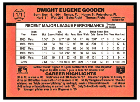 1990 Donruss Dwight Gooden #171 Good back of card
