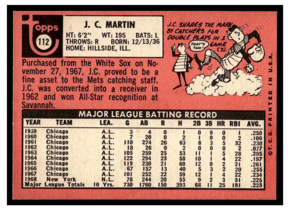 1969 Topps J. C. Martin #112 Good back of card