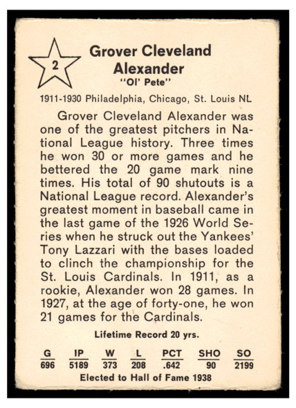 1961 Golden Press Grover Cleveland Alexander #2 HOF Low Grade back of card