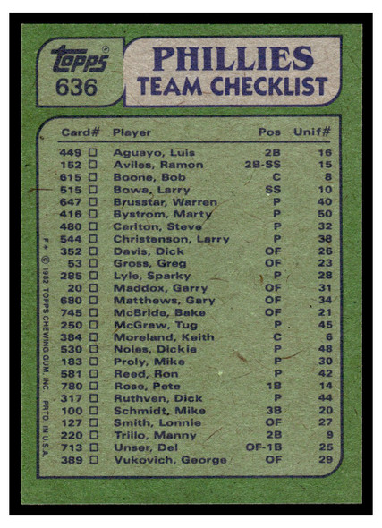 1982 Topps Pete Rose / Steve Carlton #636 Team Leaders HOF Low Grade back of card