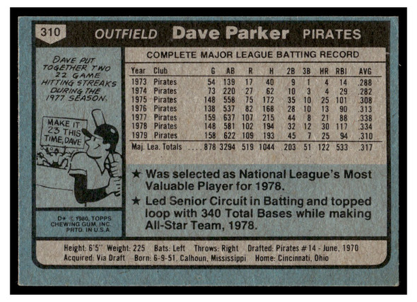 1980 Topps Dave Parker #310 All-Star HOF Low Grade back of card