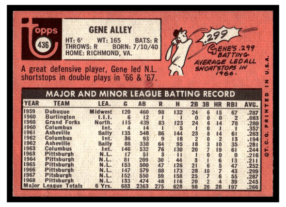1969 Topps Gene Alley #436 Low Grade back of card