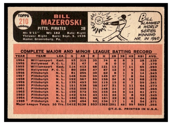 1966 Topps Bill Mazeroski #210 HOF Low Grade - Creases back of card