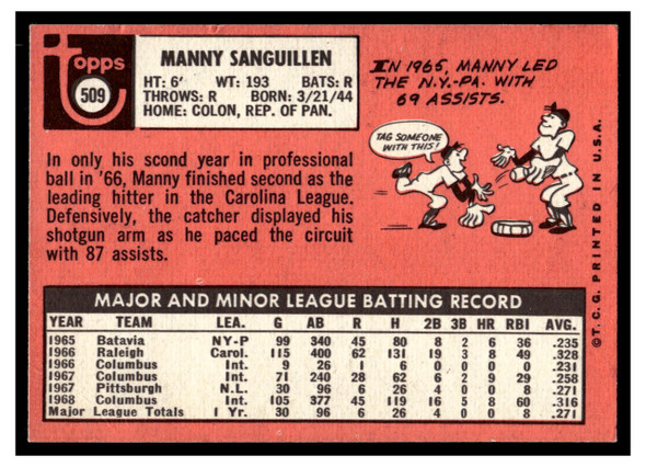 1969 Topps Manny Sanguillen #509 Low Grade - Creases back of card