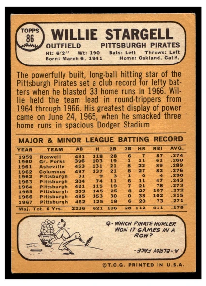 1968 Topps Willie Stargell #86 HOF Low Grade - Creases back of card
