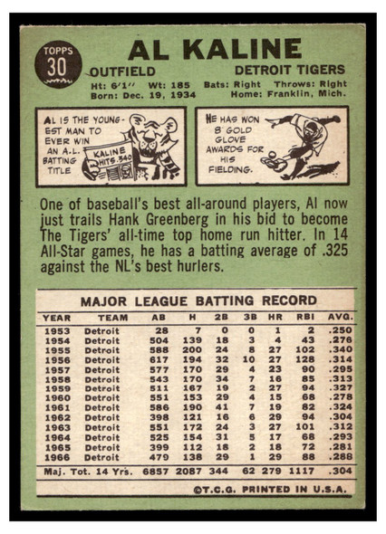 1967 Topps Al Kaline #30 HOF Good back of card