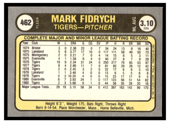 1981 Fleer Mark Fidrych #462 Good back of card