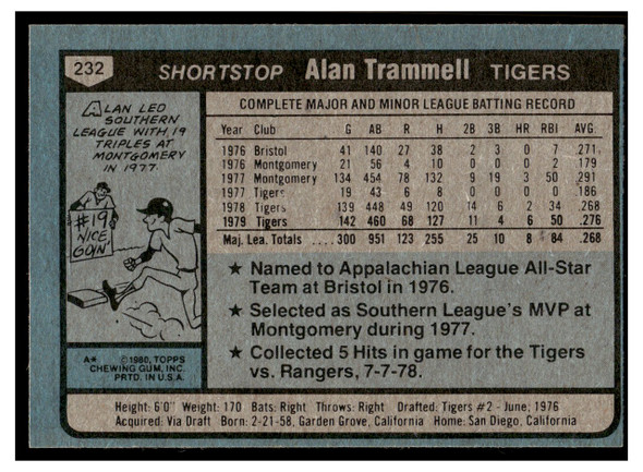 1980 Topps Alan Trammell #232 HOF Good back of card