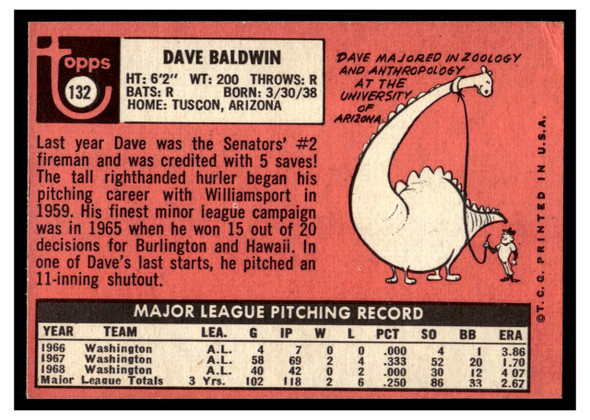 1969 Topps Dave Baldwin #132 Low Grade - Creases back of card