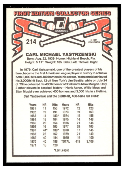 1981 Donruss Carl Yastrzemski #214 HOF Good back of card