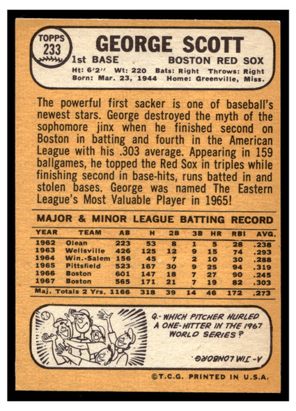 1968 Topps George Scott #233 Low Grade back of card