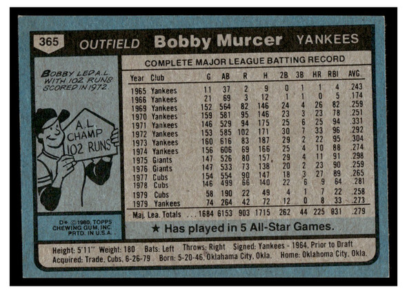 1980 Topps Bobby Murcer #365 Good back of card