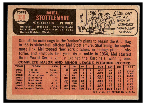 1966 Topps Mel Stottlemyre #350 Good back of card