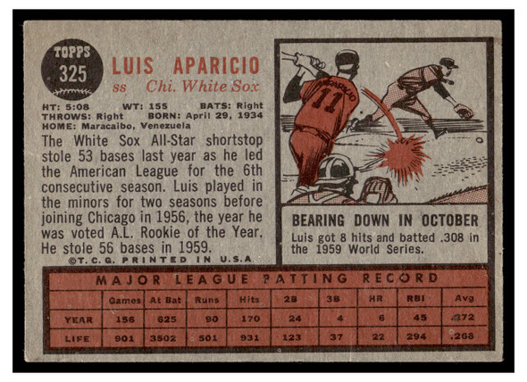 1962 Topps Luis Aparicio #325 HOF Low Grade - Creases back of card