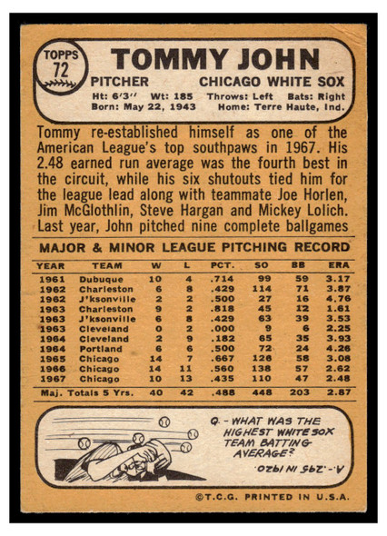 1968 Topps Tommy John #72 Low Grade - Creases back of card