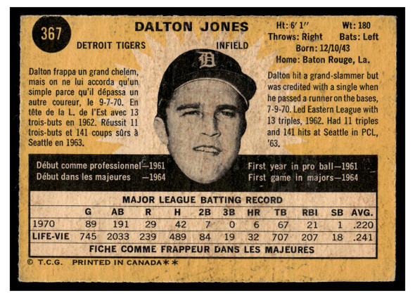 1971 O-Pee-Chee Dalton Jones #367 Low Grade back of card