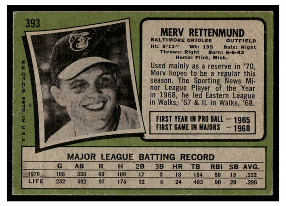 1971 Topps Merv Rettenmund #393 Low Grade - Creases back of card
