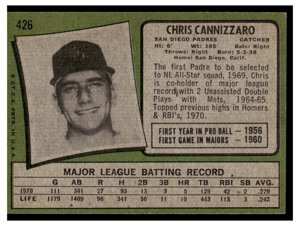1971 Topps Chris Cannizzaro #426 Low Grade back of card