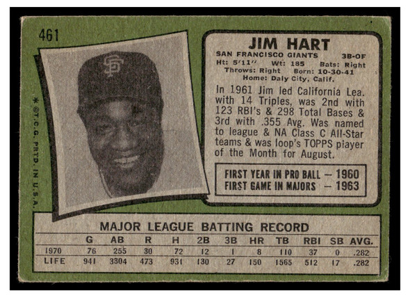 1971 Topps Jim Hart #461 Low Grade - Creases back of card