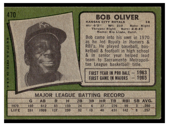 1971 Topps Bob Oliver #470 Low Grade back of card