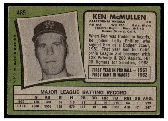 1971 Topps Ken McMullen #485 Low Grade back of card