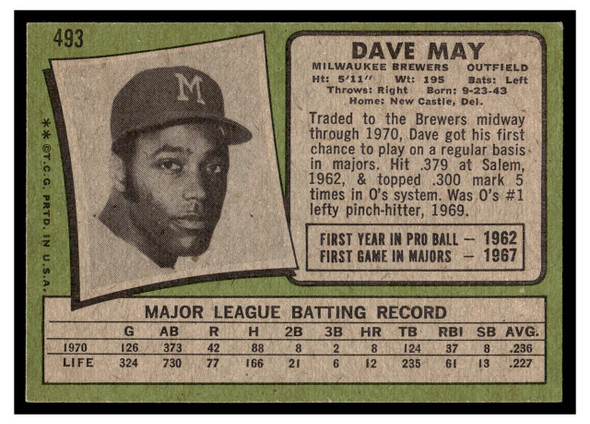 1971 Topps Dave May #493 Low Grade back of card