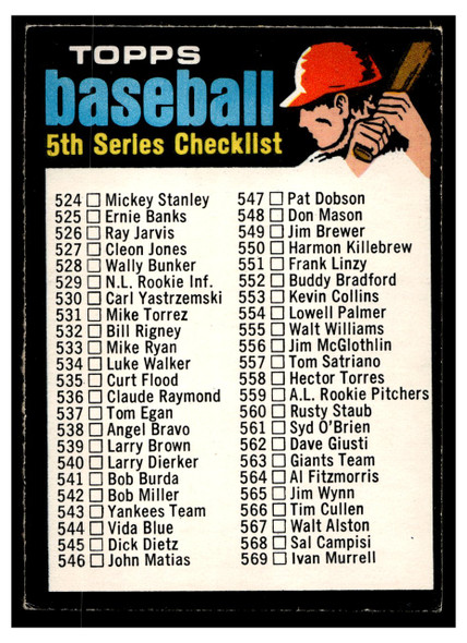 1971 O-Pee-Chee 5th Series Checklist #499 Checklist Low Grade front of card