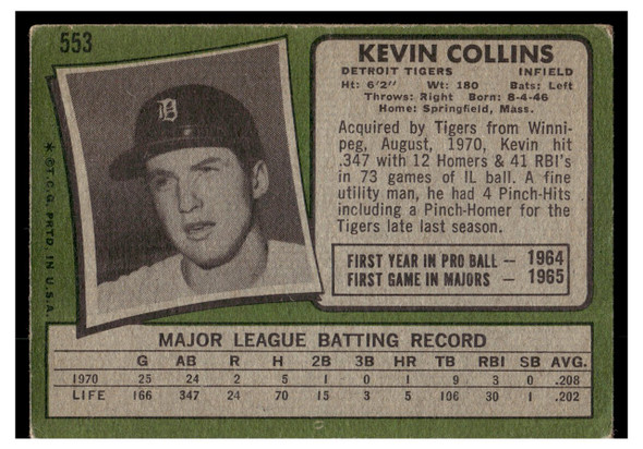 1971 Topps Kevin Collins #553 Low Grade - Creases back of card
