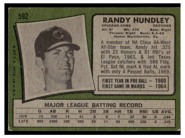 1971 Topps Randy Hundley #592 Low Grade - Creases back of card