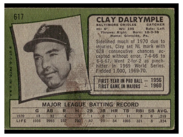 1971 Topps Clay Dalrymple #617 Low Grade back of card