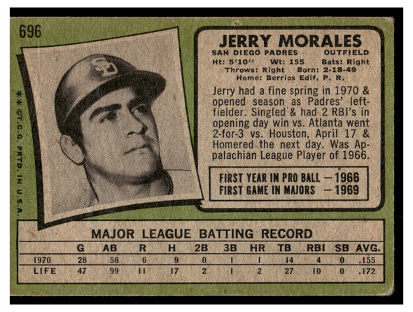1971 Topps Jerry Morales #696 Low Grade - Creases back of card