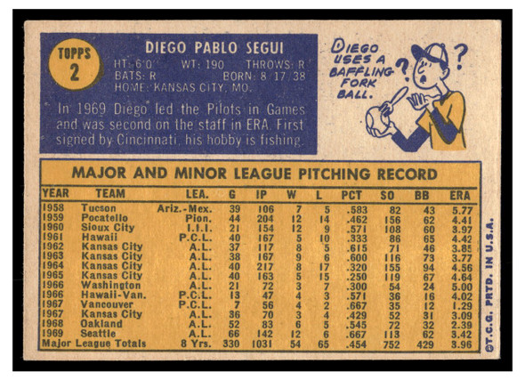 1970 Topps Diego Segui #2 50th Anniversary buyback stamp Low Grade back of card