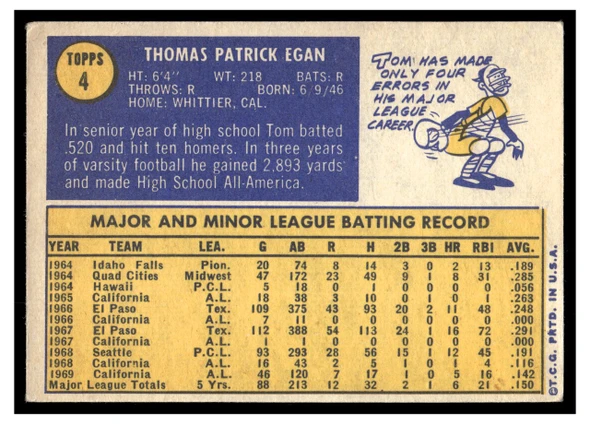 1970 Topps Tom Egan #4 50th Anniversary stamped buyback Low Grade back of card