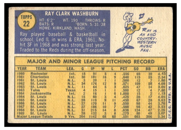 1970 Topps Ray Washburn #22 Low Grade back of card