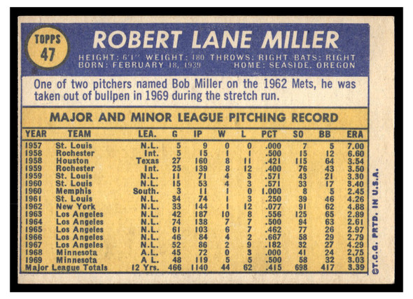 1970 Topps Bob Miller #47 50th Anniversary buyback stamp Low Grade back of card