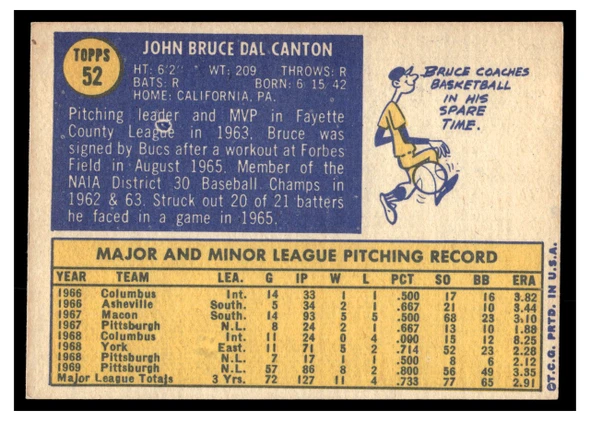 1970 Topps Bruce Dal Canton #52 2019 Topps Heritage 50th Anniversary Buyback Low Grade back of card