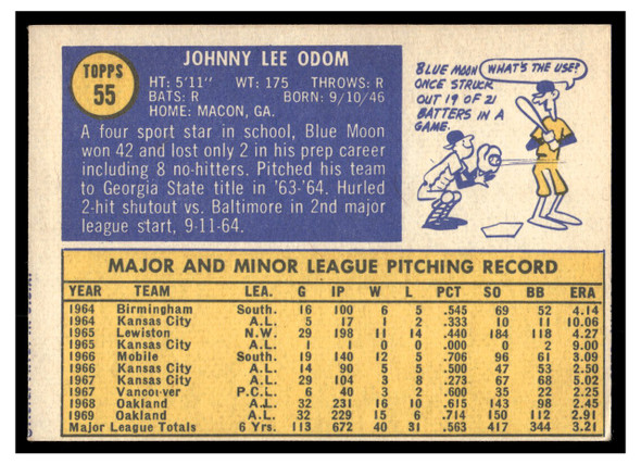 1970 Topps John Odom #55 50th Anniversary stamped Low Grade back of card