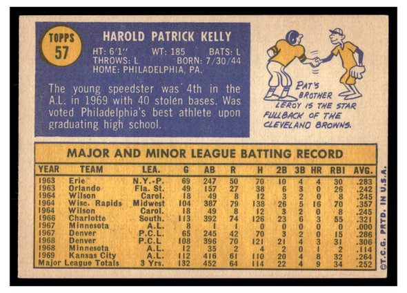 1970 Topps Pat Kelly #57 50th Anniversary stamped buyback Low Grade back of card