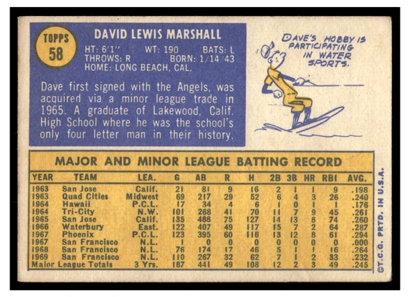 1970 Topps Dave Marshall #58 Low Grade - Creases back of card