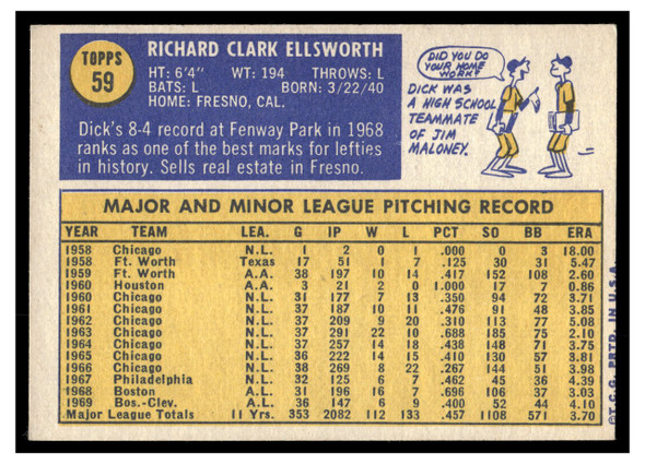 1970 Topps Dick Ellsworth #59 50th Anniversary stamped card Low Grade back of card
