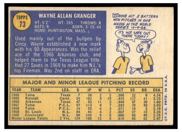 1970 Topps Wayne Granger #73 Low Grade back of card