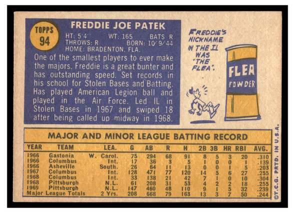 1970 Topps Freddie Patek #94 50th Anniversary buyback stamp Low Grade back of card