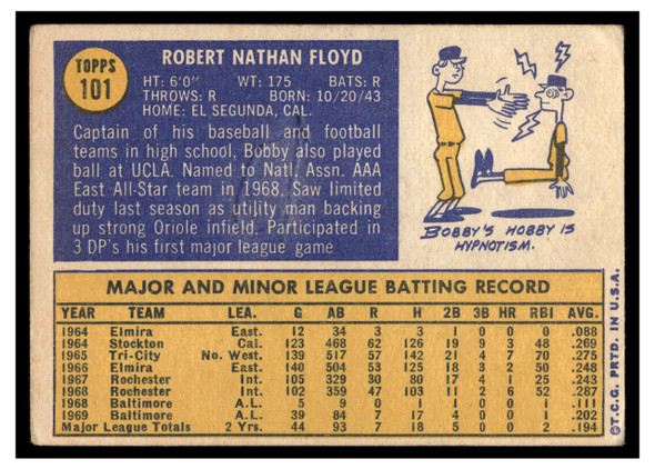 1970 Topps Bobby Floyd #101 Low Grade — Example B back of card