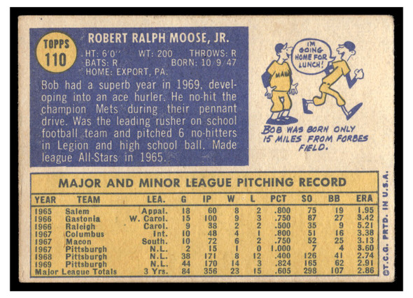 1970 Topps Bob Moose #110 Low Grade — Example B back of card