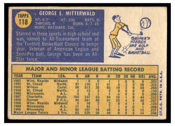 1970 Topps George Mitterwald #118 Low Grade back of card