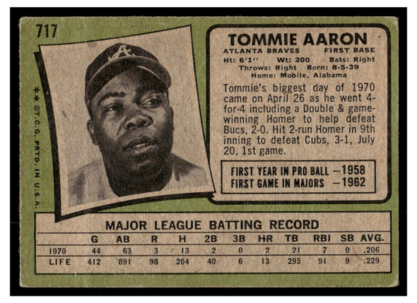 1971 Topps Tommie Aaron #717 Low Grade - Marks back of card