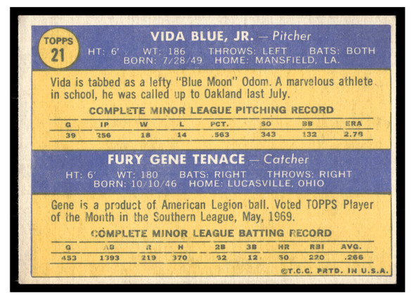 1970 Topps Vida Blue / Gene Tenace #21 Rookie Stars Rookie Card Low Grade back of card