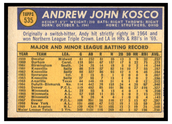 1970 Topps Andy Kosco #535 Low Grade back of card