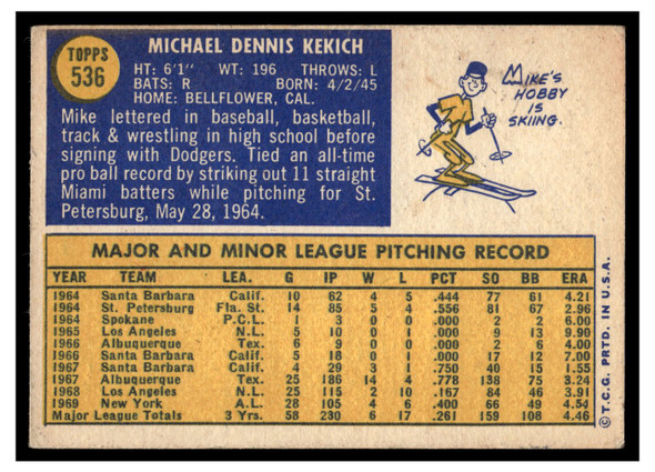 1970 Topps Mike Kekich #536 Low Grade back of card