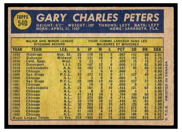 1970 O-Pee-Chee Gary Peters #540 Low Grade back of card